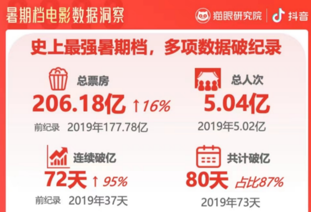 ׯ����Ϸ��(�й���)�ٷ���վ