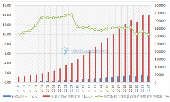 ׯ����Ϸ��(�й���)�ٷ���վ