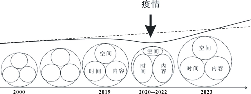 ׯ����Ϸ��(�й���)�ٷ���վ
