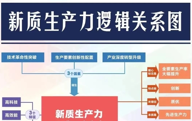 ׯ����Ϸ��(�й���)�ٷ���վ